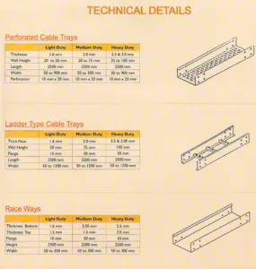 cable trays 2